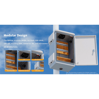 Gabinete de Acero Ventilado para Exterior 180 x 340 x 160 mm con Rieles DIN y 4 Placas Laterales para Montaje de Equipos por Fuera