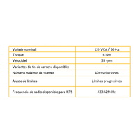 Para persiana, motor tubular mecánico, integrable con Shelly25 o MINICENTRALIS señal RTS, Persiana de 2.3 ancho y alto 4 mts.