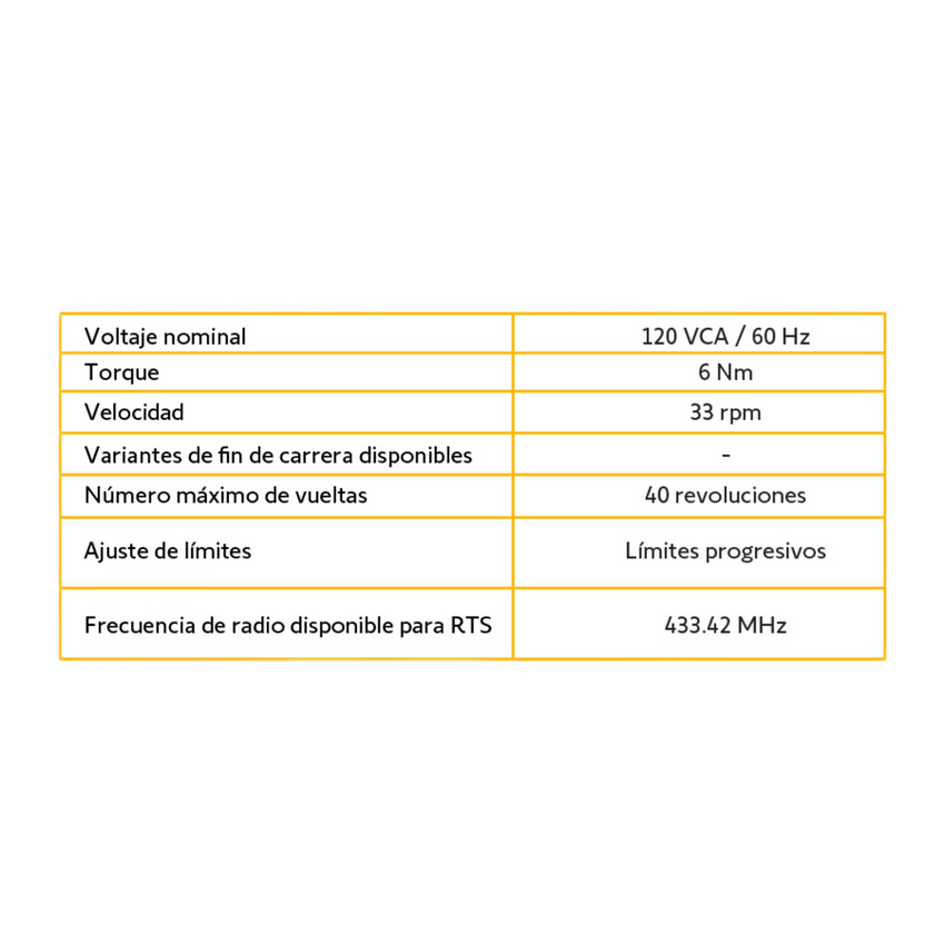 Para persiana, motor tubular mecánico, integrable con Shelly25 o MINICENTRALIS señal RTS, Persiana de 2.3 ancho y alto 4 mts.