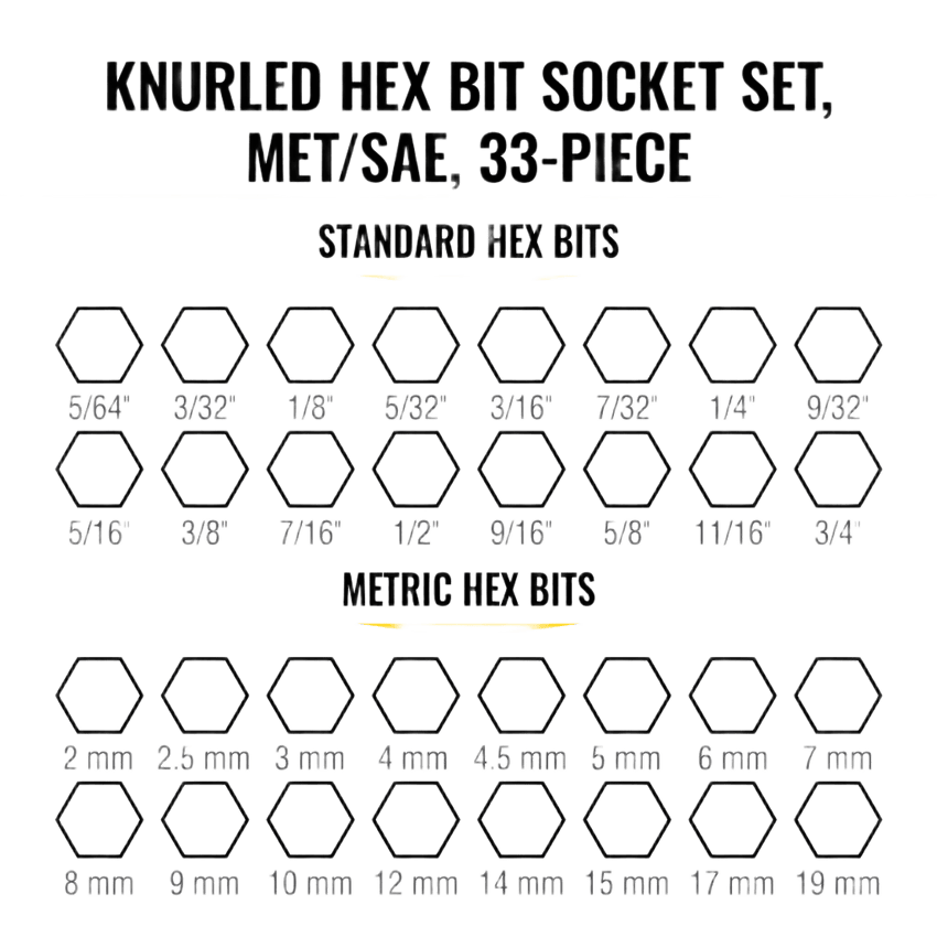 Juego de Dados Moleteados / SAE-Métrico-Hex-Torx® / 13 Piezas por Set / Acabado Moleteado para Mejor Agarre / Marcado en Relieve / Incluye Llaves Cuadradas