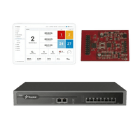 Kit Call Center Enterprise / Conmutador P550 50 Extensiones / 25 Llamadas Simultáneas / Módulo O2 2 Puertos FXO / Licencia anual Enterprise / Call Center / VoIP SIP / Extensiones Remotas