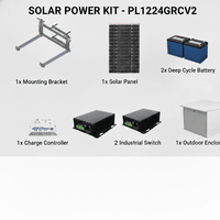 Kit Solar de 28 W con PoE Pasivo 24 Vcc para 2 Radios de Ubiquiti airMAX, Cambium ePMP