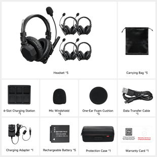 Intercomunicador Inalámbrico Binaural / Cancelación de Ruido IA / Rango 500 m (1640 ft) / Bluetooth / Batería 1050mAh / Resistente a Lluvia / Kit 5 Unidades