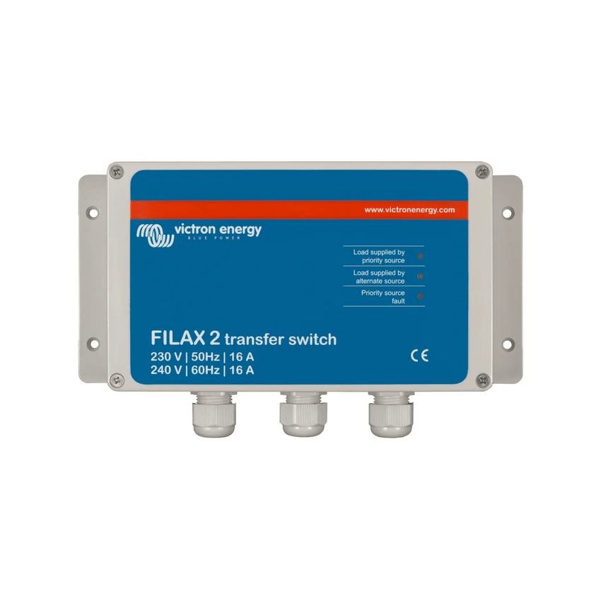 Filax-2 / Conmutador de Transferencia Ultrarrápido