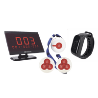 Kit Demo Inicial para solución de mesero para Restaurantes, Bares, Cafeterias y/o Terrazas