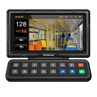 Panel de control dáctilar multifuncional con monitor de 7" para MDVR móvil Streamax