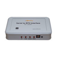 Traductor Universal Somfy Connect, integre SOMFY con el sistema de control de iluminación RadioRA2 de LUTRON.