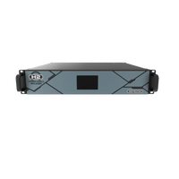Video Wall Splicer / Procesador de Video Modular/ 52 Millones de Píxeles / 4K-8K HDR / Web Control / Hot-Swappable