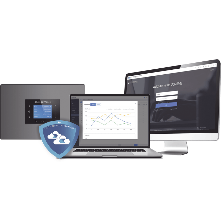 Renovación anual Enterprise Remote Connect / 400 usuarios y 64 sesiones concurrentes para UCM63XX / UCM63XXA