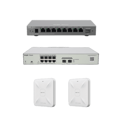 Solución Completa de Red para hasta 200 Clientes y hasta 4 servicios de Internet., Ideal para Iniciar un Proyecto de Hotelería u Oficina