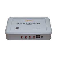 Traductor Universal Somfy Connect, integre SOMFY con el sistema de control de iluminación RadioRA2 de LUTRON.