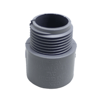 Conector para Conduit Cédula 40 de 2" (50.8 mm).