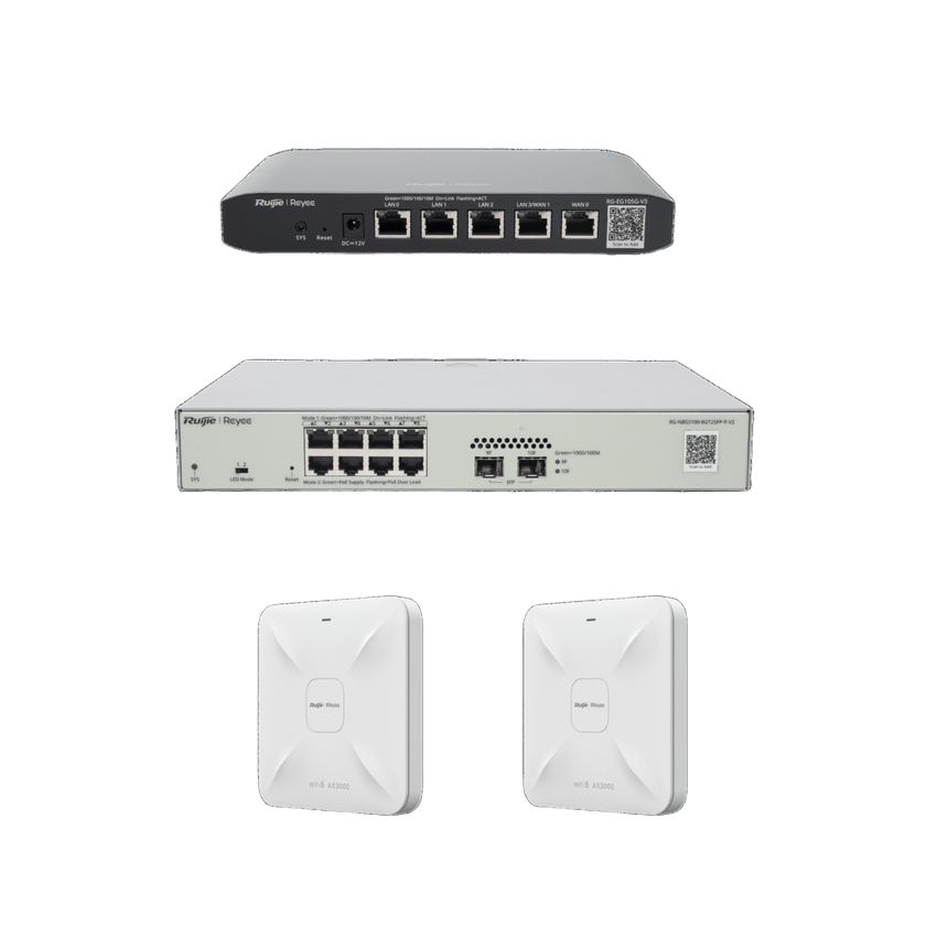 Solución Completa de Red para hasta 100 Clientes y hasta 2 servicios de Internet., Ideal para Iniciar un Proyecto de Hotelería u Oficina