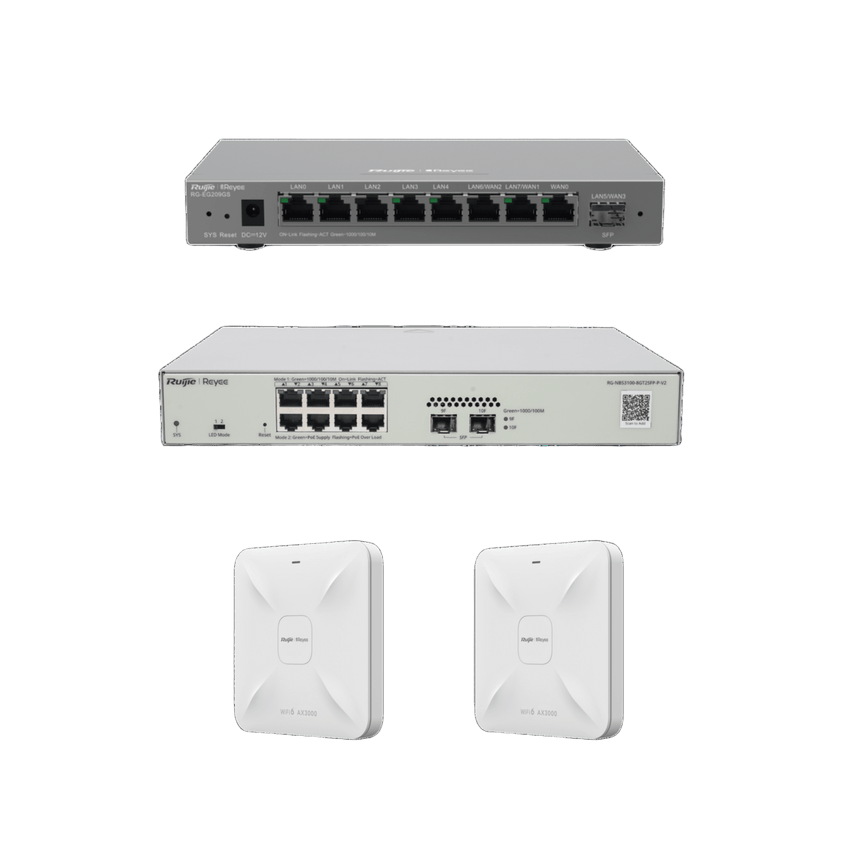 Solución Completa de Red para hasta 200 Clientes y hasta 4 servicios de Internet., Ideal para Iniciar un Proyecto de Hotelería u Oficina