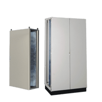 Gabinete de Acero IP55  (1200 x 2000 x 600 mm) con Placa Trasera Interior Metálica y Puerta Doble